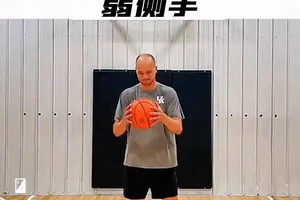 如何快速建立自信:新手篮球运动员的必读指南